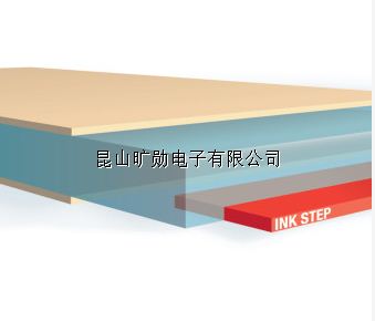 tesa 69504 光學透明無基材膠帶